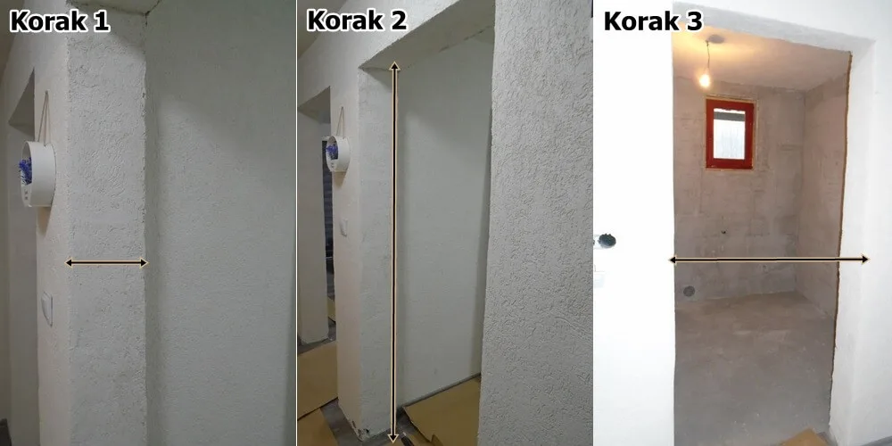 Kako uzeti mjere za sobna vrata